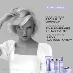 Fondant Cicaflash Blond Absolu Kérastase 250ml -Soins Personnels Boutique 3474636692361 3 04232.1684846746