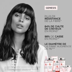 Bain Hydra-Fortifiant Genesis Kérastase 250ml -Soins Personnels Boutique 3474636857814 3 36663.1684846893