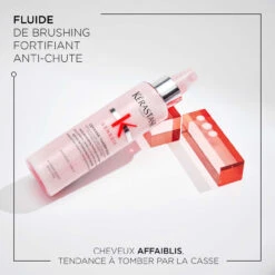 Fluide Défense Thermique Genesis Kérastase 150ml 7 Fluide Défense Thermique Genesis Kérastase 150ml -Soins Personnels Boutique 3474636857975 1 95802.1686227860
