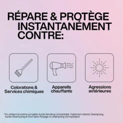 Intensive Traitement Profond Acidic Bonding Concentrate Redken 150ml -Soins Personnels Boutique 884486493866 2 75228.1694769615