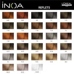 Coloration Inoa Reflets L'Oréal Professionnel -Soins Personnels Boutique Nuancier INOA REFLET PAGE 2 90621.1684853913