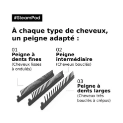 Pack Steampod 4 Cheveux Fins L'Oréal Professionnel 15 Pack Steampod 4 Cheveux Fins L'Oréal Professionnel -Soins Personnels Boutique Sans titre 8 06262.1684922408
